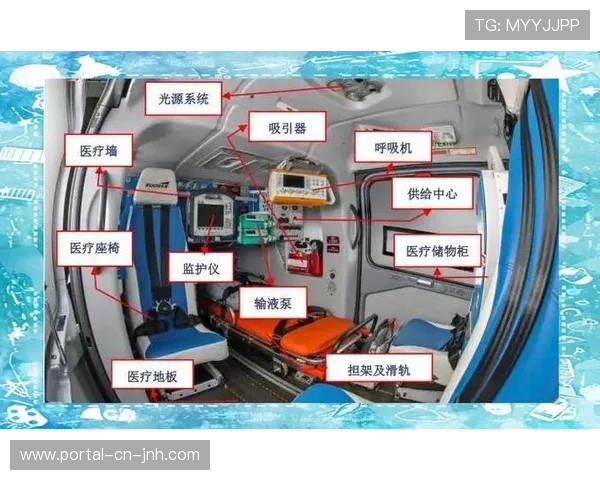 医疗救援系统实现信息共享,伤员转运效率得到关键提升 医疗救援系统实现信息共享,伤员转运效率得到关键提升